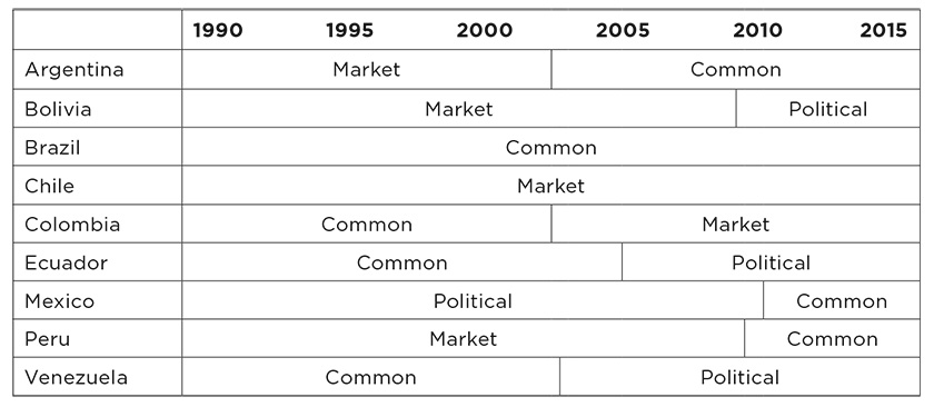 Table1-5