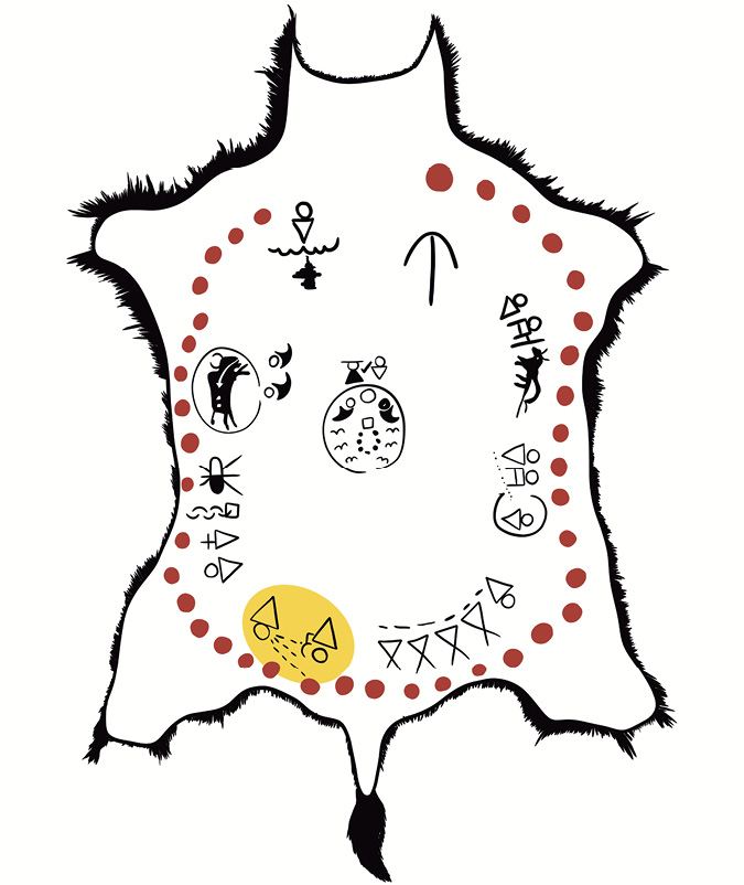 Cultural Symbols: Line drawing of a buffalo hide, with the chapter symbols drawn in Blackfoot style around the edge. They are arranged in a clockwise fashion from beginning to end, beginning and ending at the top of the hide. A circle of red dots surround these. The symbol for Chapter 5 is highlighted.