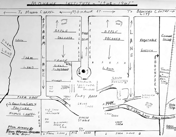 Black and white photograph of a hand-drawn black and white map: The map provides a detailed view of the Mohawk Institute school grounds in the 1940s. On the left are sizeable farmlands, orchards to the top, and large vegetable gardens on the right.  In the middle are some houses and the Mohawk Institute school building, with a play area behind and a driveway in front.  At the bottom of the map there are areas leading off to horses, pigs, more farmlands, etc. 