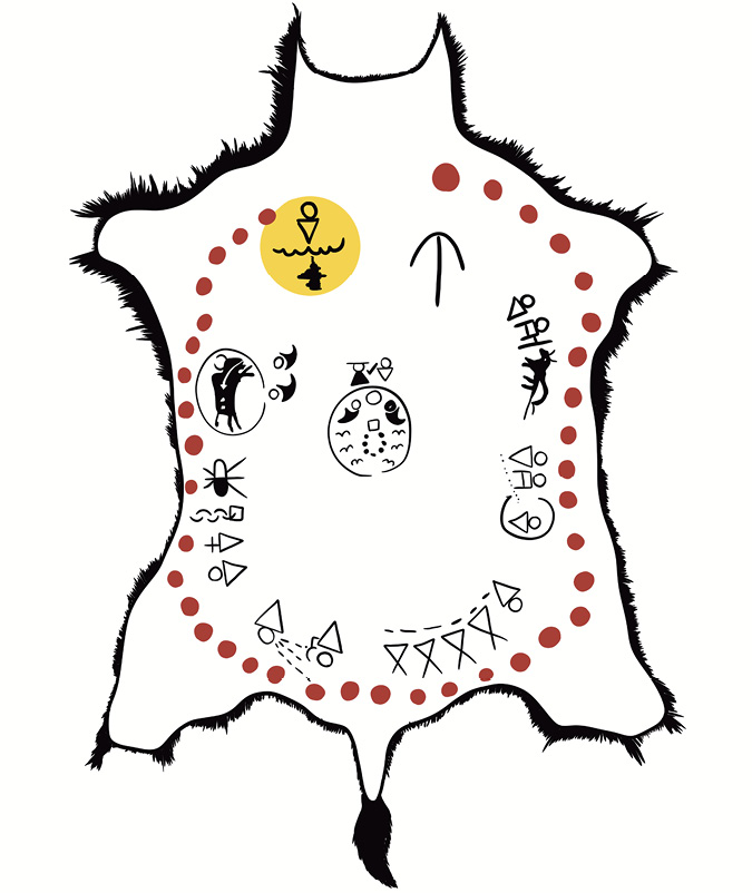 Cultural Symbols: Line drawing of a buffalo hide, with the chapter symbols drawn in Blackfoot style around the edge. They are arranged in a clockwise fashion from beginning to end, beginning and ending at the top of the hide. A circle of red dots surround these. The symbol for Chapter 8 is highlighted. 