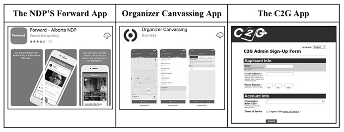 Screenshots of app store pages are shown. The screenshots are too small to read. The purpose of the figure is to give a visual cue that the apps exist. The apps are: 1.	The NDP’s Forward App; 2.	Organizer Canvassing App; 3.	The C2G App