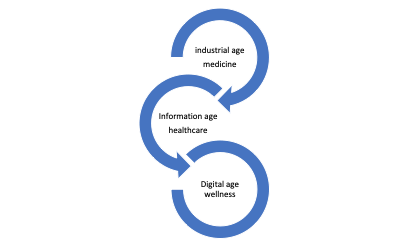 Icon

Description automatically generated