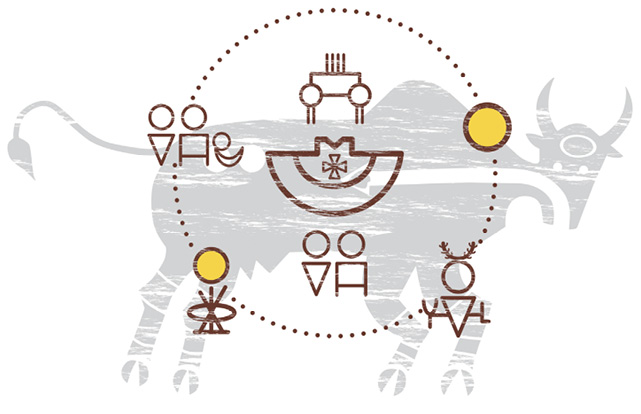 Cultural Symbol: Creative image of buffalo, Blackfoot Style. The cultural symbols are overlaid in a circle.