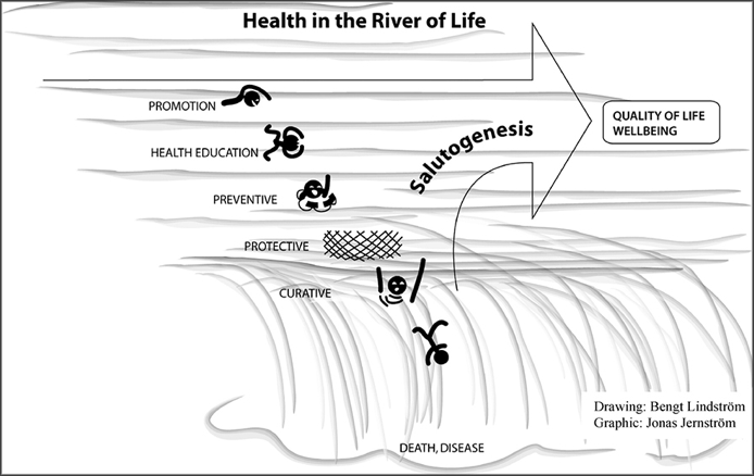 Diagram

Description automatically generated