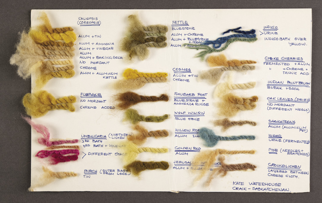 Photo: a card filled with yarn samples next to handwritten text explaining how they were dyed. 