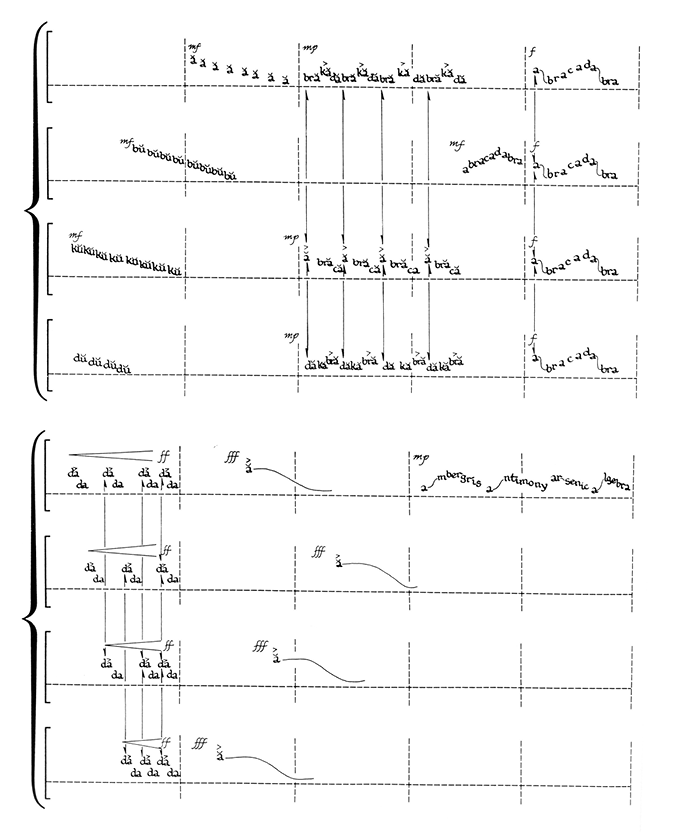 Black and white page scan - The second excerpt - Black and white page scan: Words are handwritten in a cursive spiral, reading: Like an eddy my words turn about your bright rocka musical staff with words and word fragments and marks that indicate volume, repetition, and pacing.