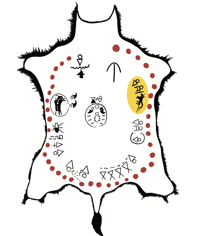 Cultural Symbols: Line drawing of a buffalo hide, with the chapter symbols drawn in Blackfoot style around the edge. They are arranged in a clockwise fashion from beginning to end, beginning and ending at the top of the hide. A circle of red dots surround these. The symbol for Chapter 2 is highlighted.