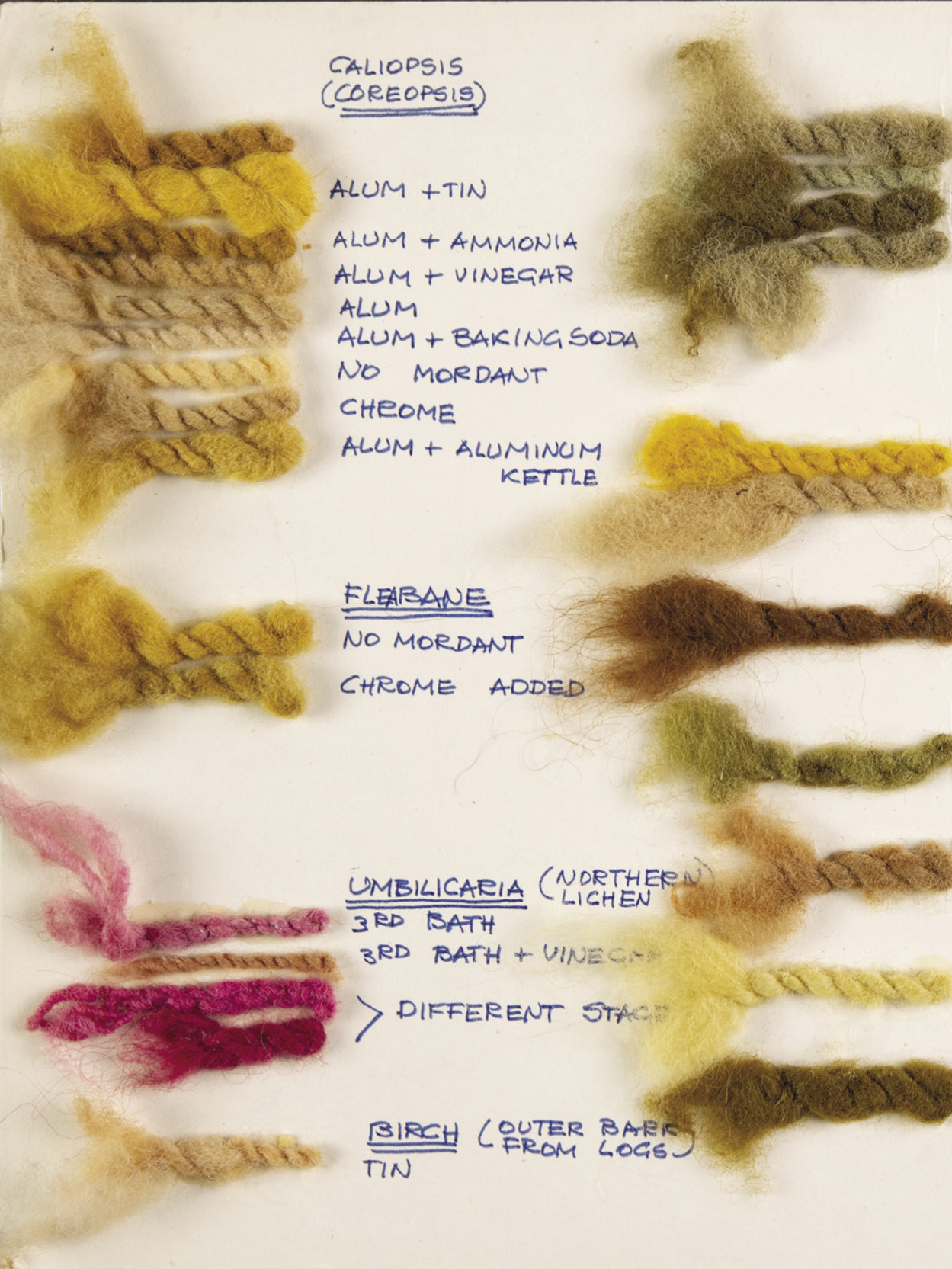 Photo: a card filled with yarn samples next to text explaining how they were dyed. The left side of the image from page 175.