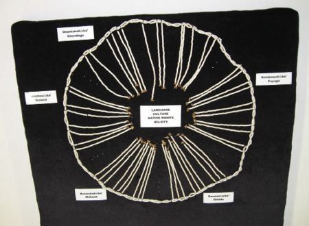 Colour photograph. A circle of white Wampum is laid out on a black background. There are 50 strands of wampum extending from the perimeter of the circle inward toward the centre.There are five labels on the outside of the circle, and one at its centre.