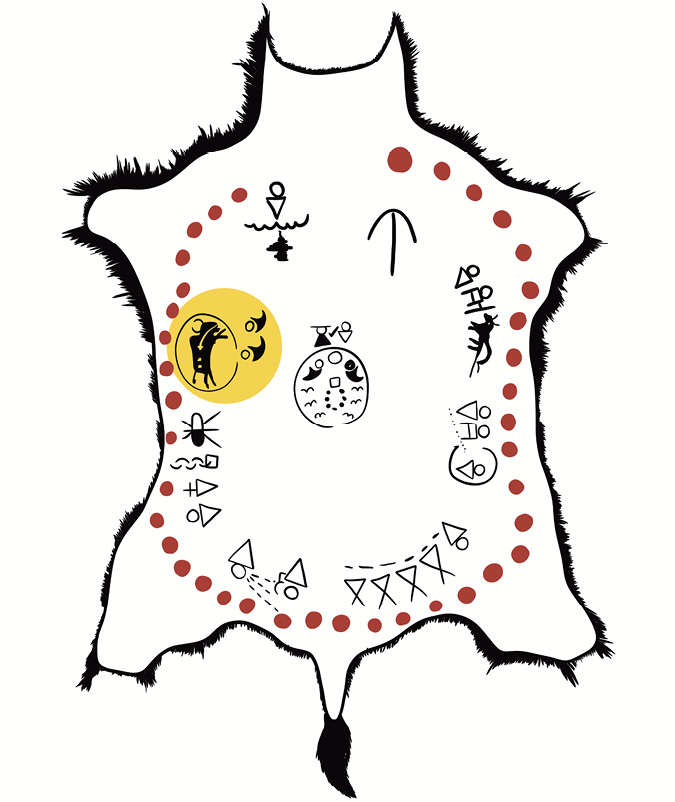 Cultural Symbols: Line drawing of a buffalo hide, with the chapter symbols drawn in Blackfoot style around the edge. They are arranged in a clockwise fashion from beginning to end, beginning and ending at the top of the hide. A circle of red dots surround these. The symbol for Chapter 7 is highlighted.