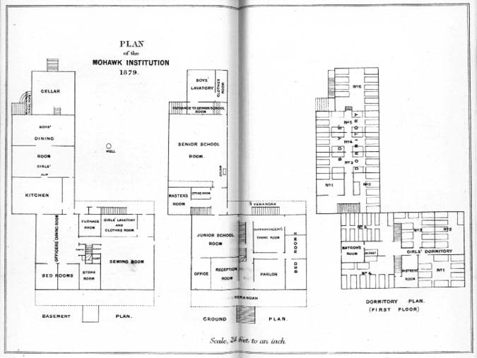 Black and white photograph of architectural drawing: Floor plan of the Mohawk Institute in 1879. The drawing on the left shows the layout of the basement of the school. There is a large sewing room, some bedrooms, a kitchen and dining room, playrooms, a cellar, and several other small rooms.  The middle drawing is a plan of the layout of the ground floor (1st storey) of the school. On this level there is a reception room, an office, and a parlour located near the front entrance. There is also a sewing room, a junior and senior classroom, staff rooms, and a lavatory.  The drawing on the right is a plan of the layout of the first floor (2nd storey) of the school. There is a large boys’ dormitory, separate from the dormitory for the girls, both of which have many beds. Bedrooms for teachers are also located on this level.