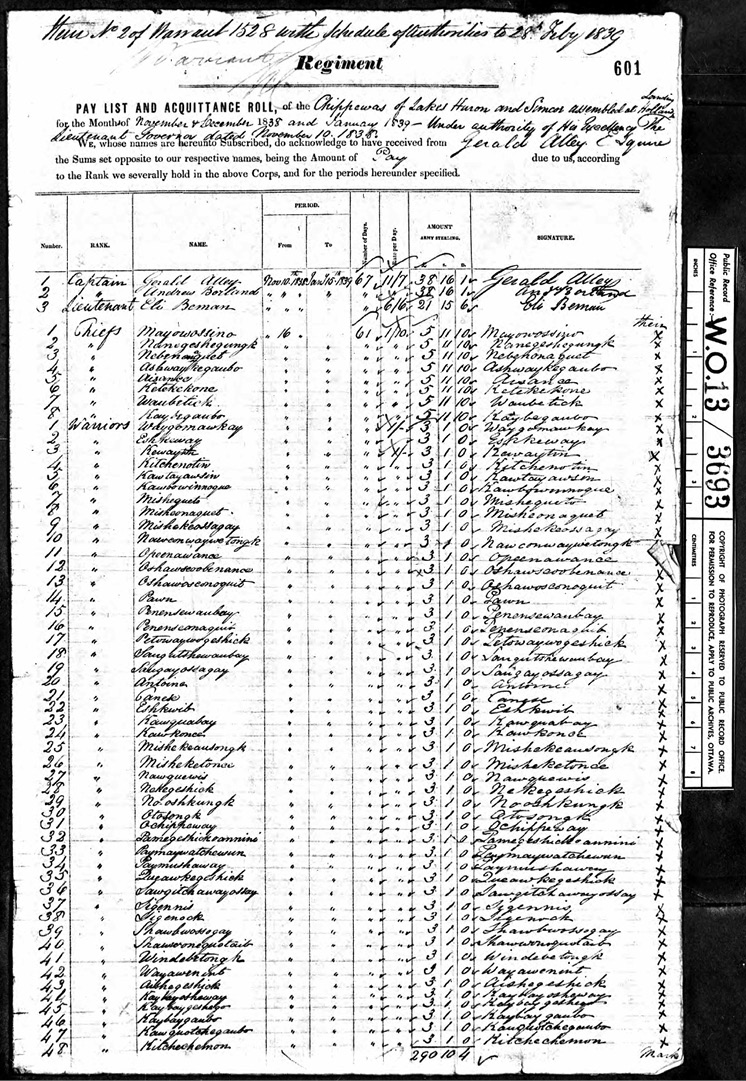 Black and white scan. Microfilm scan of a regimental pay list. There is a heading of the pay list, then a long list of names, ranks, payments, and signatures. The microfilm information runs down the right of the scan.