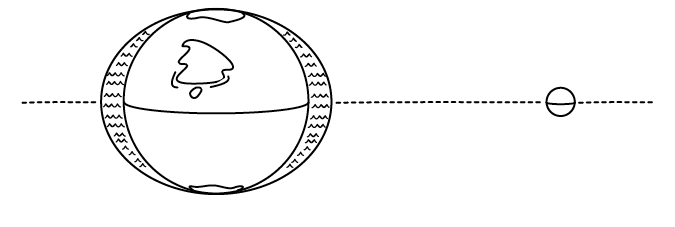Bulges on either side of the earth along the earth-moon axis.