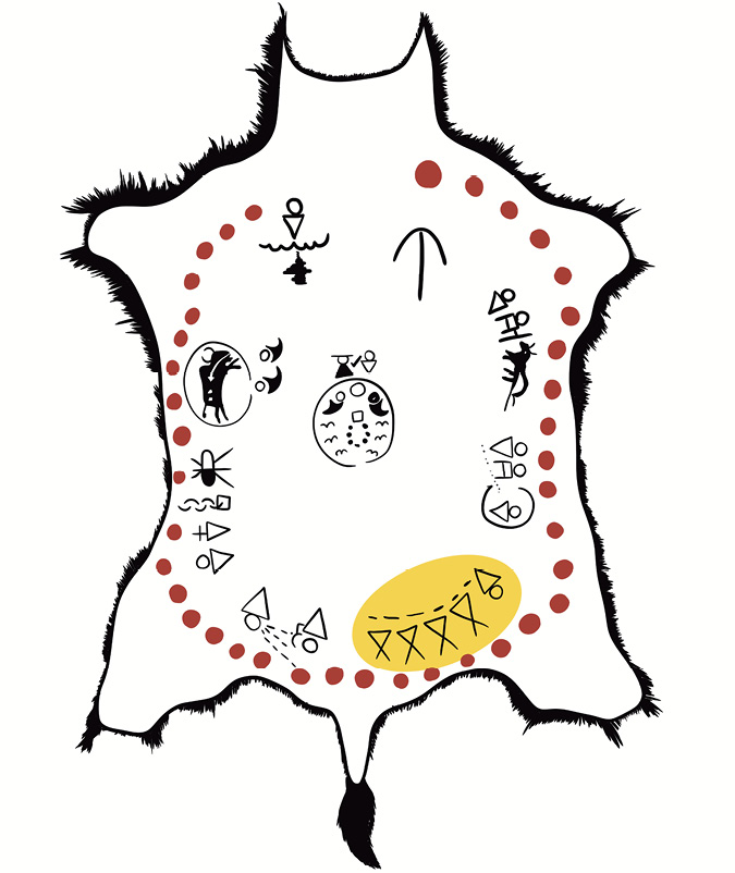 Cultural Symbols: Line drawing of a buffalo hide, with the chapter symbols drawn in Blackfoot style around the edge. They are arranged in a clockwise fashion from beginning to end, beginning and ending at the top of the hide. A circle of red dots surround these. The symbol for Chapter 4 is highlighted.